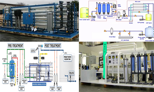 R.O Plant (Reverse-Osmosis-Plant), RO Plant Manufacturer in Ahmadabad